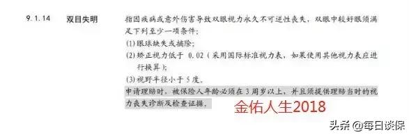 金佑人生降低保费,金佑人生减额交清有损失吗