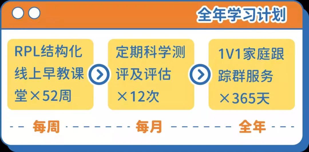 萌小芽儿童辅食,萌小芽早教培训