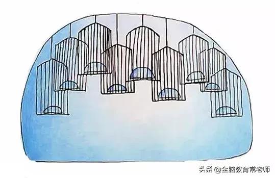 培养孩子的想象力有什么方法,想象力训练图