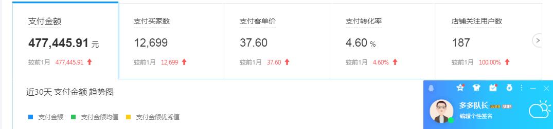 拼多多顾客恶意仅退款怎么处理,拼多多店铺被恶意退款怎么解决