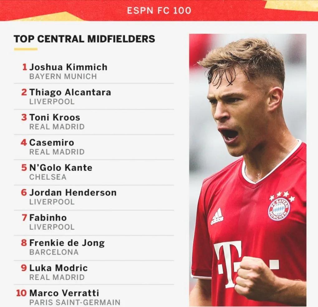 espn评选历史十大中锋,espn评选最佳前锋