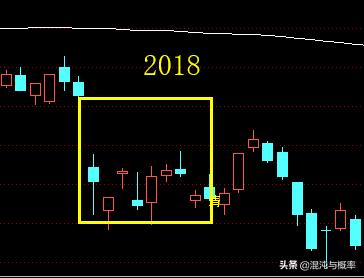 清明节前后股票涨跌,清明节后股市涨跌