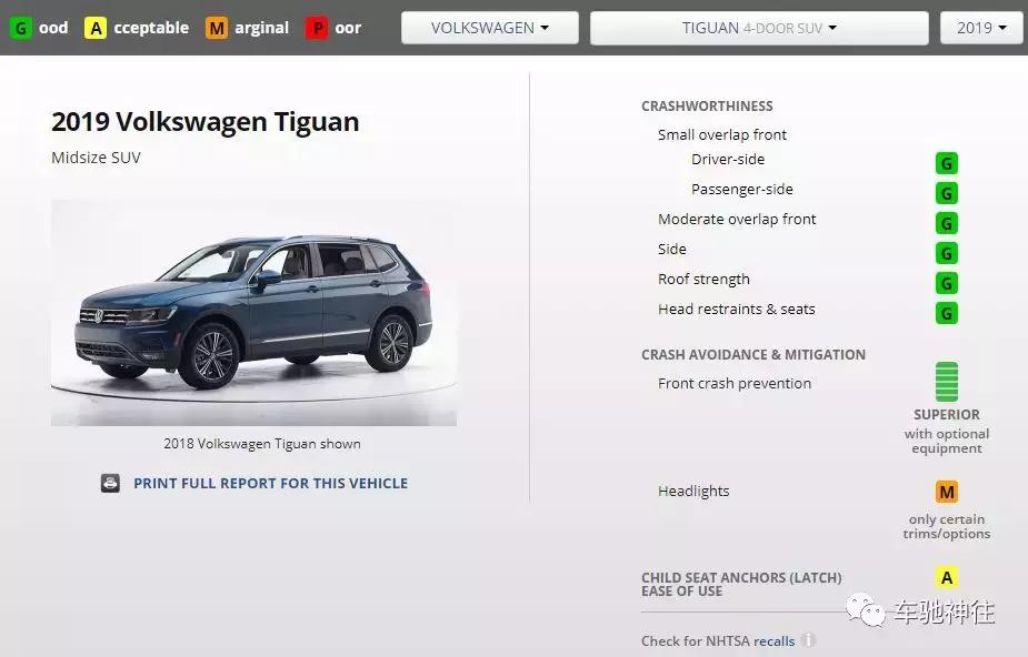 碰撞测试不过关,碰撞测试不及格的车型