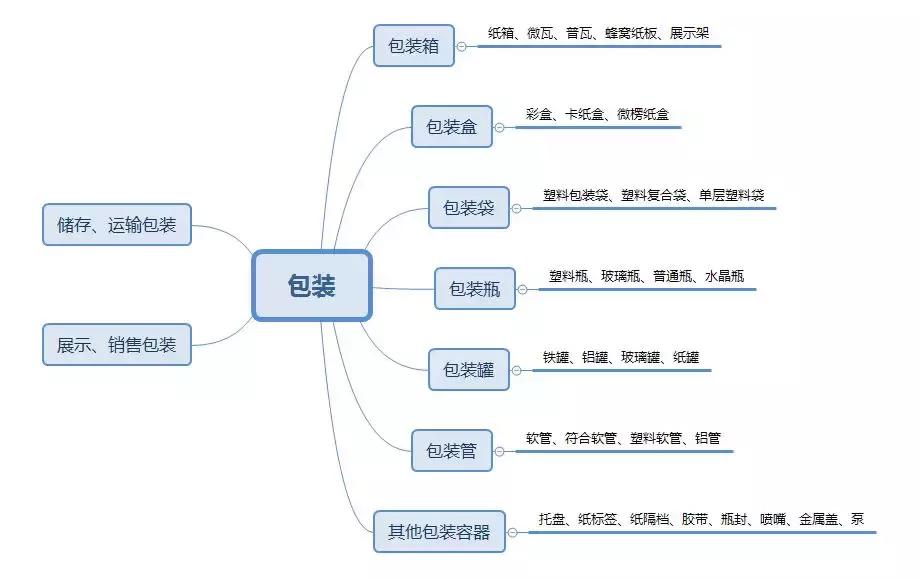 中烟入股劲嘉股份,劲嘉股份能被中烟收购吗是真的吗