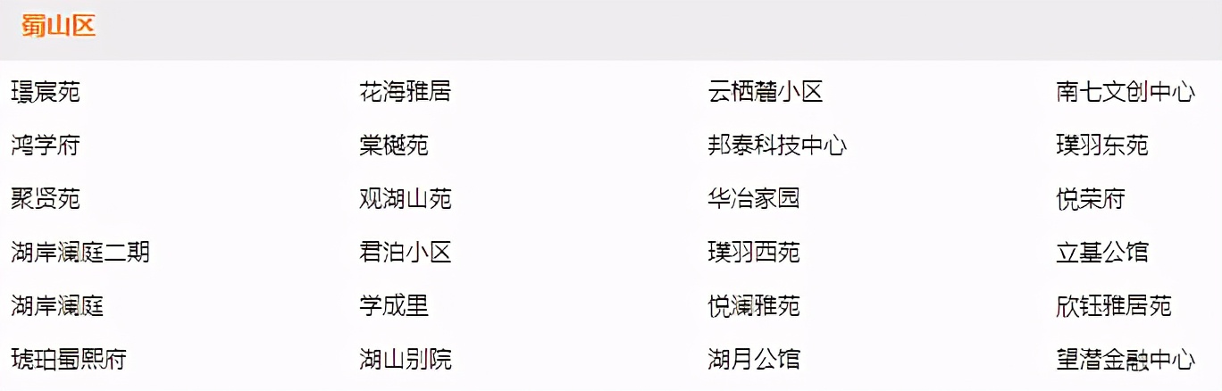 最近合肥被叫停的新楼盘,合肥不规范小区名字整改