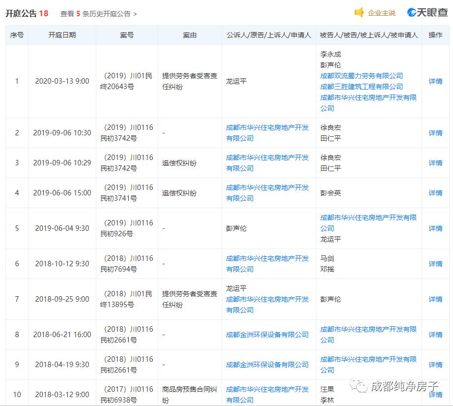 首付262万别墅出售价格,首付12万起湖景准现房