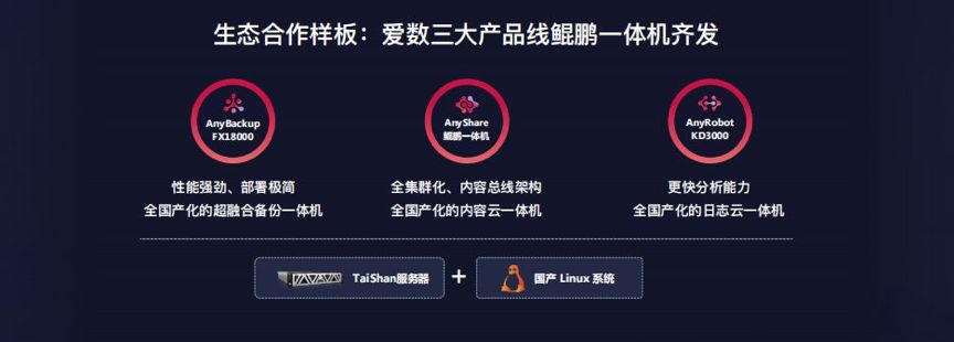 掘金万亿级数据市场爱数如何通过布局多模态实现“换道”超车？