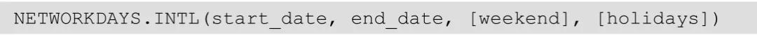 工作日核算函数,excel工作日时间差函数