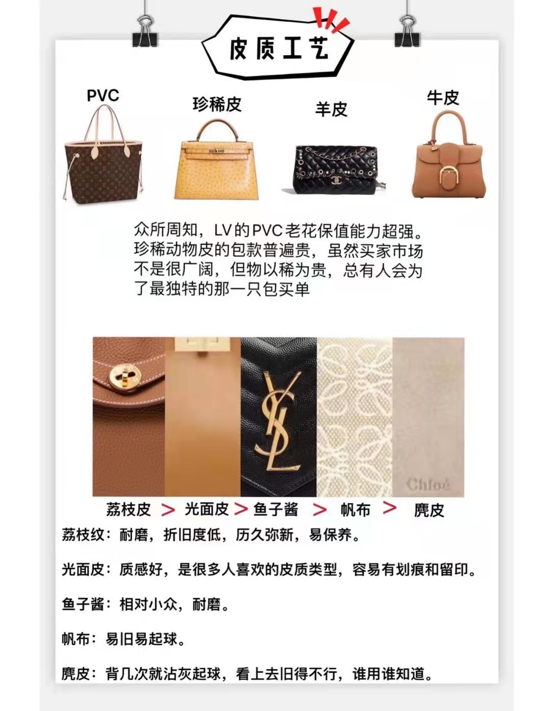 买过大牌包包后悔,包包如何买不踩雷