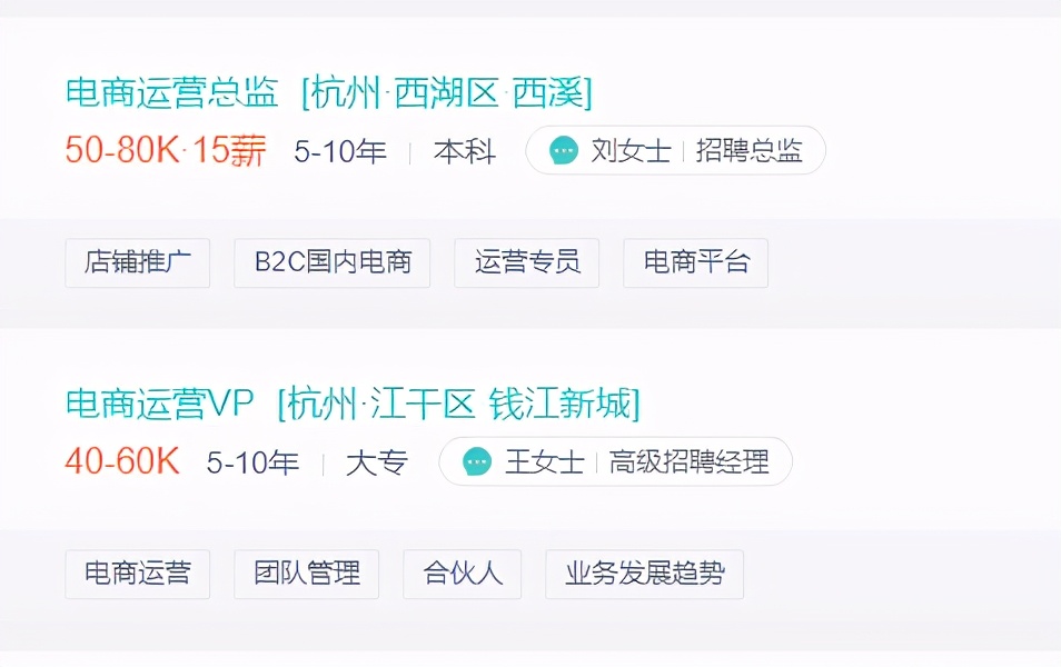 电商运营利润分析表,电商运营利润如何计算