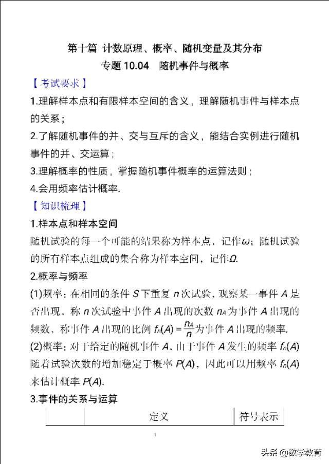 概率定义是求一个事件概率的基本方法,求复杂互斥事件概率2种方法