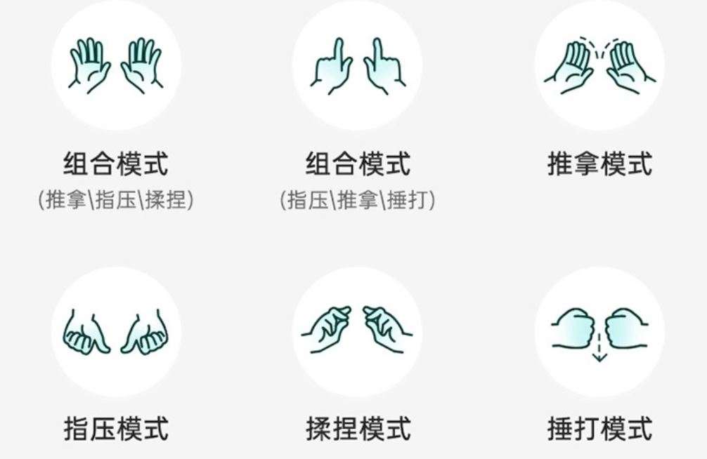 攀高p7和skg选择哪个好,攀高p7价格