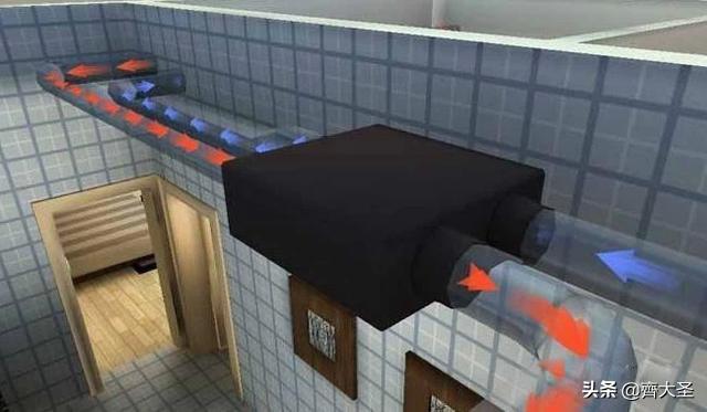 新风系统最便宜解决方案,新风系统购买注意事项