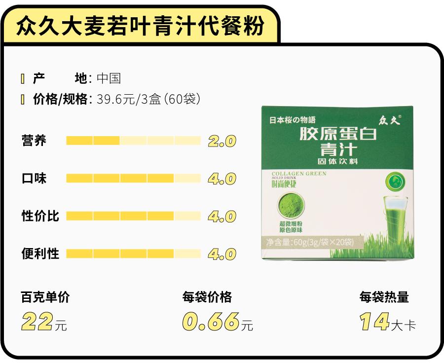 花5000块买美度值得吗,有什么好看的代餐粉