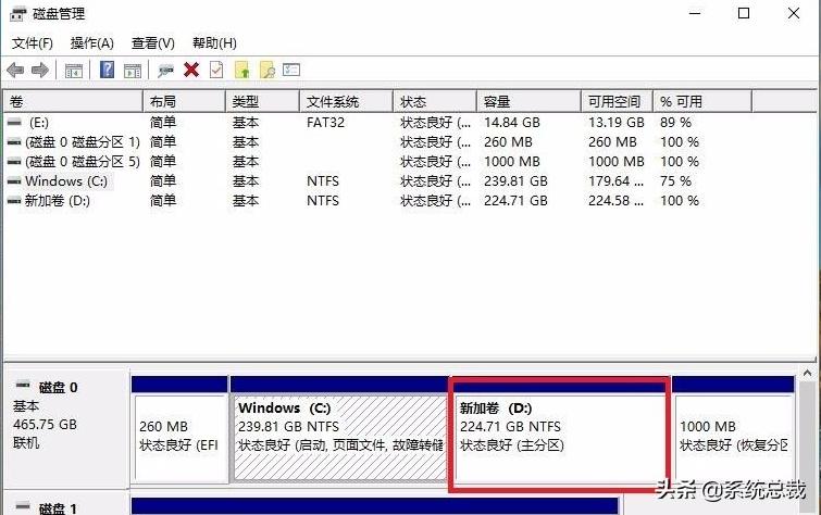 win10电脑分盘怎么合并,教大家win10系统电脑怎么分盘