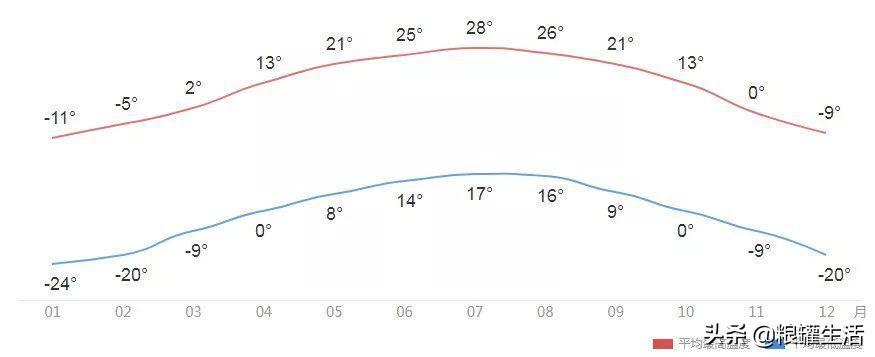 宁安响水石板大米怎么样,宁安真正的响水大米在哪里