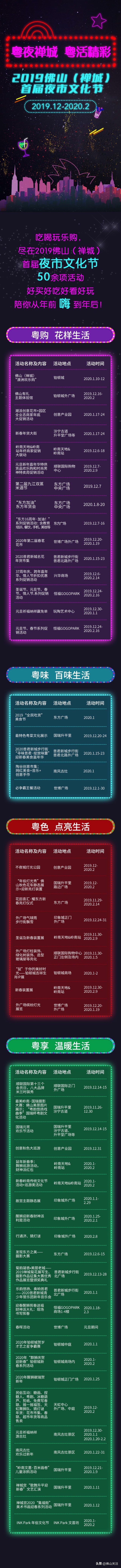 在“家门口”体验澳洲风情！佛山（禅城）澳洲欢乐购活动10日开幕