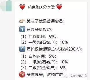 两天发展437个会员,药直购平台的“两级返佣”制度竟如此神奇?