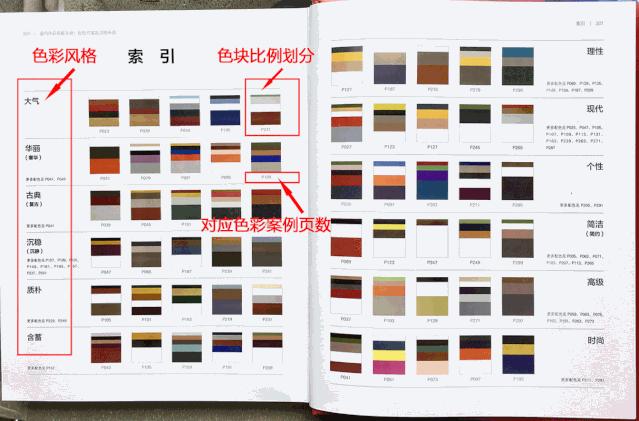 超清色彩搭配,强大的色彩搭配案例库