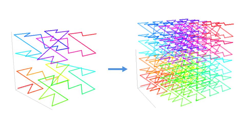空间索引算法有哪些方法,比较好的数据查找算法