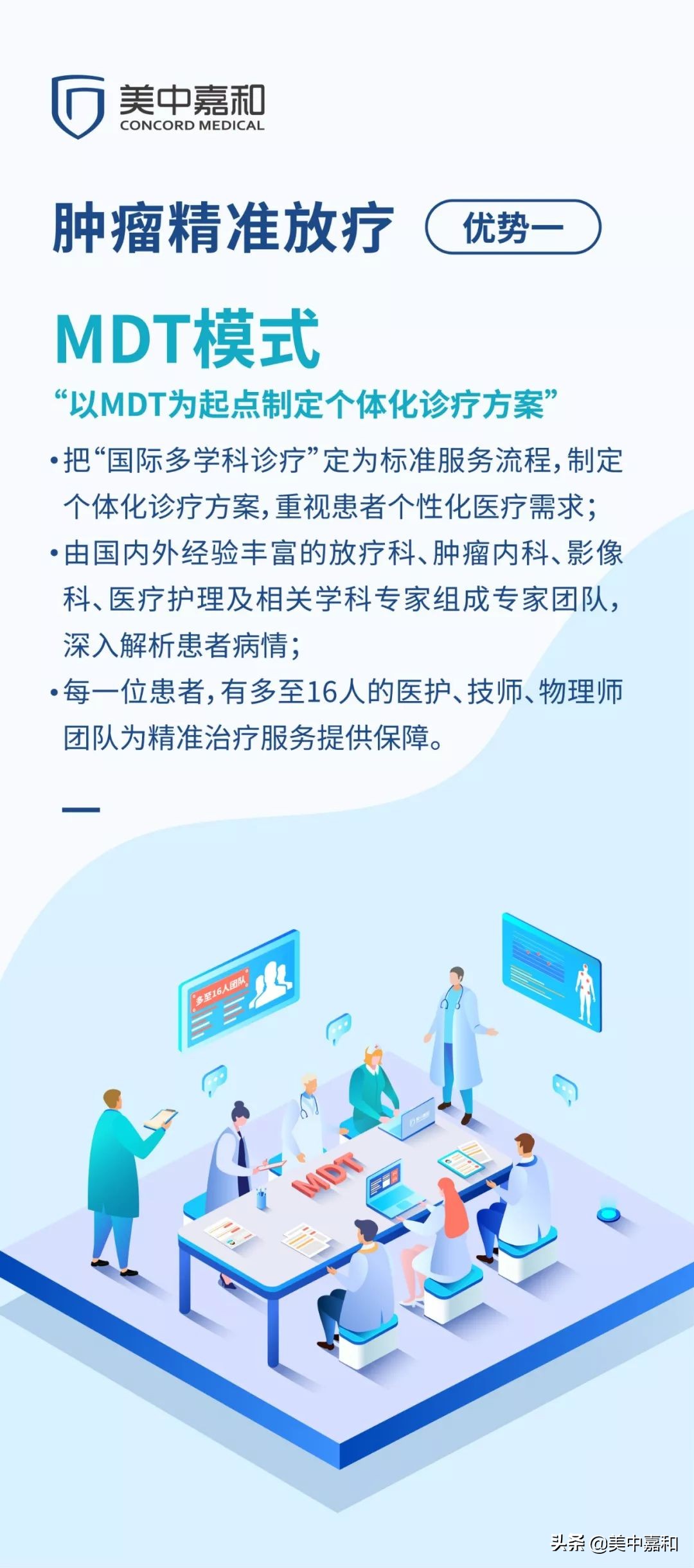 上海美中嘉和放疗科,美中嘉和放疗