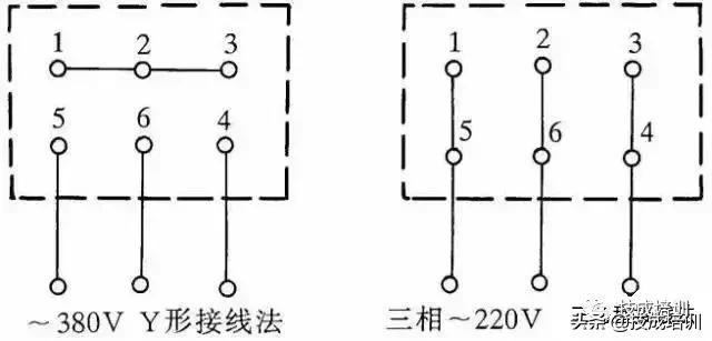 电工电路接触器接法,电工考试电机接触器接线方法
