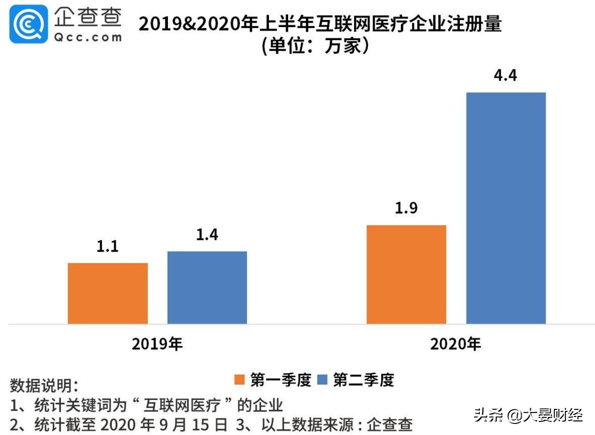 中医做久了为什么希望尝试中医馆,没有医师证的民间中医有用吗