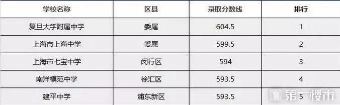 合肥经开莲花小学,莲花小学成了168学校了吗