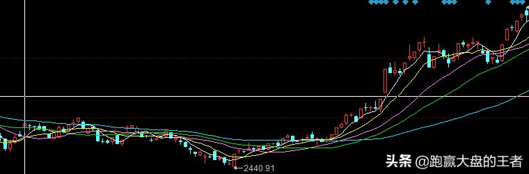 牛市来了有什么预兆,牛市启动的十大特征