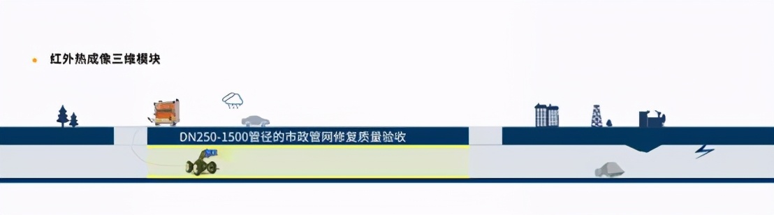 “管网CCTV”为何频频亮相“央视CCTV”？