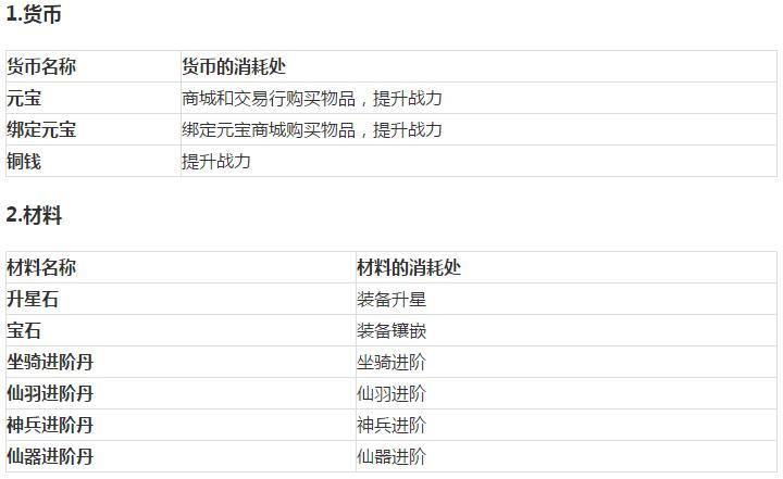 鍓戝煙濂囩紭,鍓戝煙濂囩紭娓告垙鏀荤暐