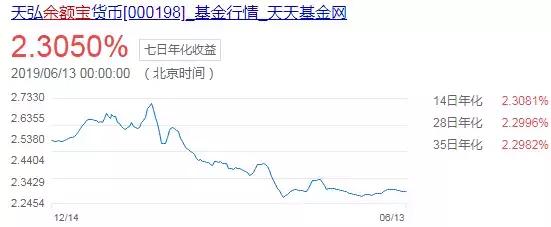 怎样理财才能把钱存银行,如何理财存银行钱