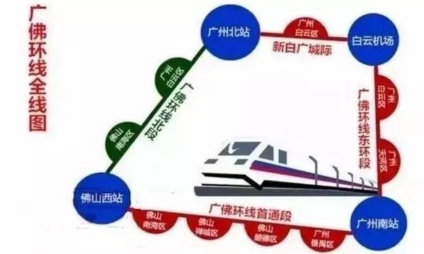 广佛环线佛山西站到广州南站开通,广佛环线广州南至佛山西最新进展
