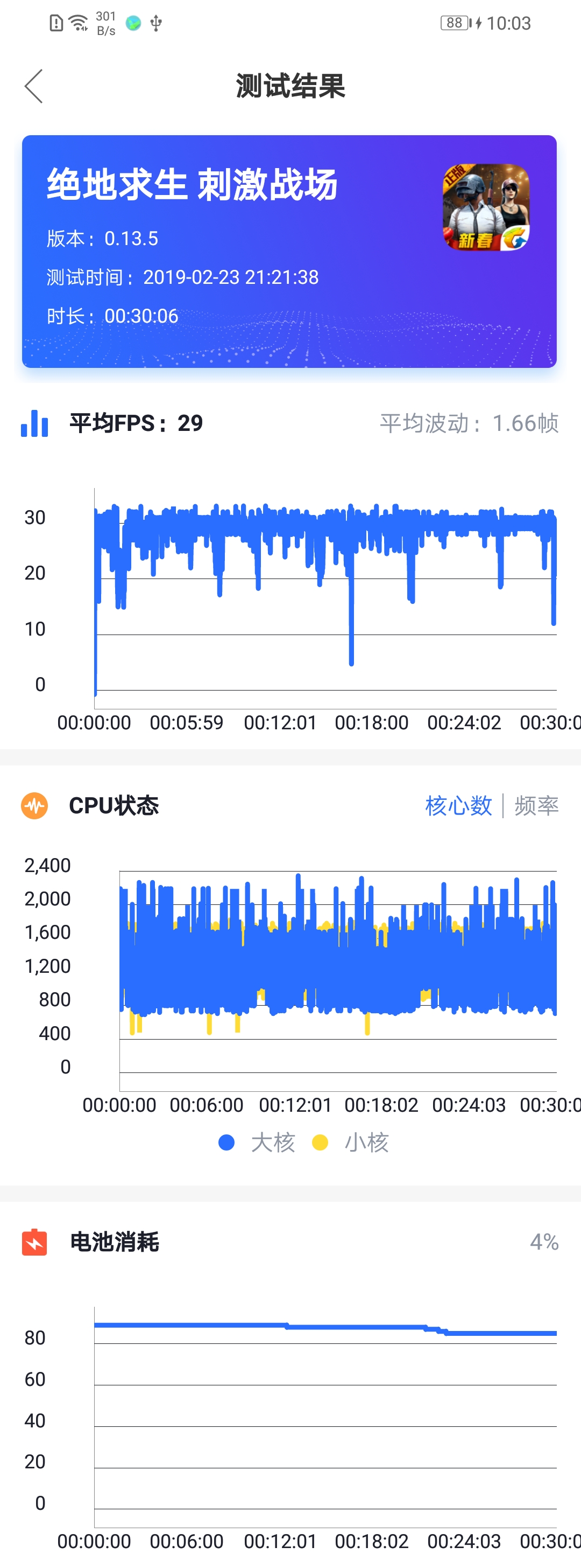 千元机你值得入手荣耀8x拆解评测,荣耀8x游戏测评