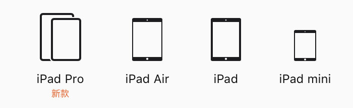 ipad学生app推荐,学生ipad最常用的app