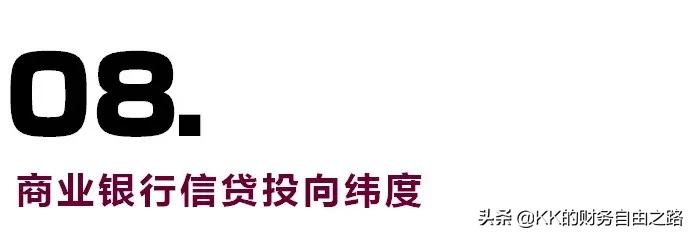 国内金融体系的稳定性指标有哪些,一秒搞懂中国金融体系