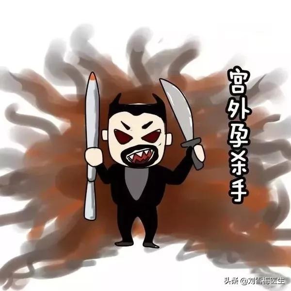 宫外孕后再备孕要注意什么,宫外孕手术后如何避免再次宫外孕