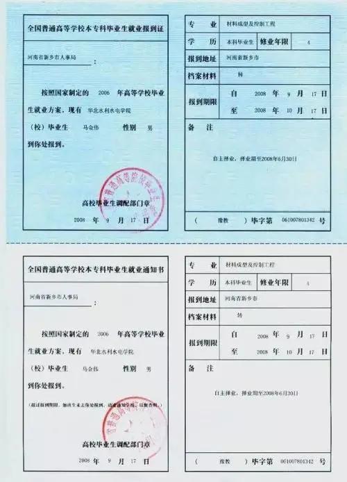 往届毕业生报到证丢了怎么办,毕业时发的报到证有什么用