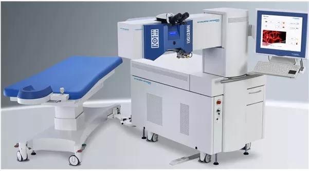 烟台康爱：一文科普Smart全激光手术