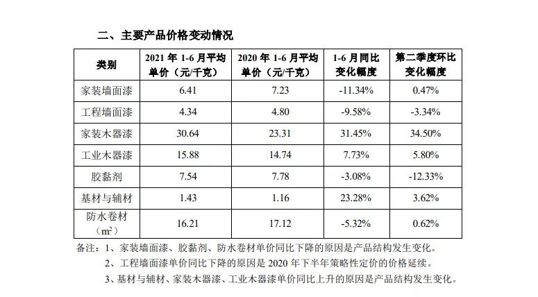 2021中考三棵树考取多少名,三棵树中考