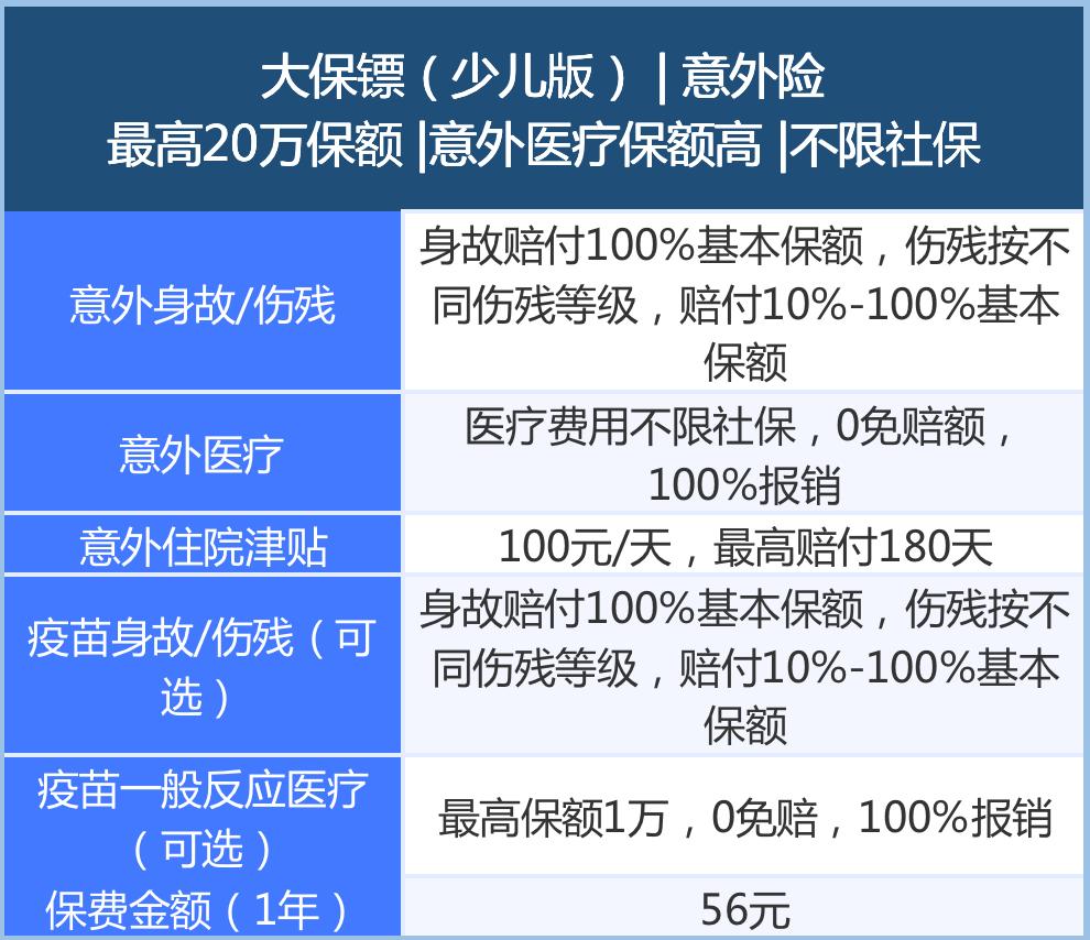 校园意外伤害理赔,校园足球受伤索赔