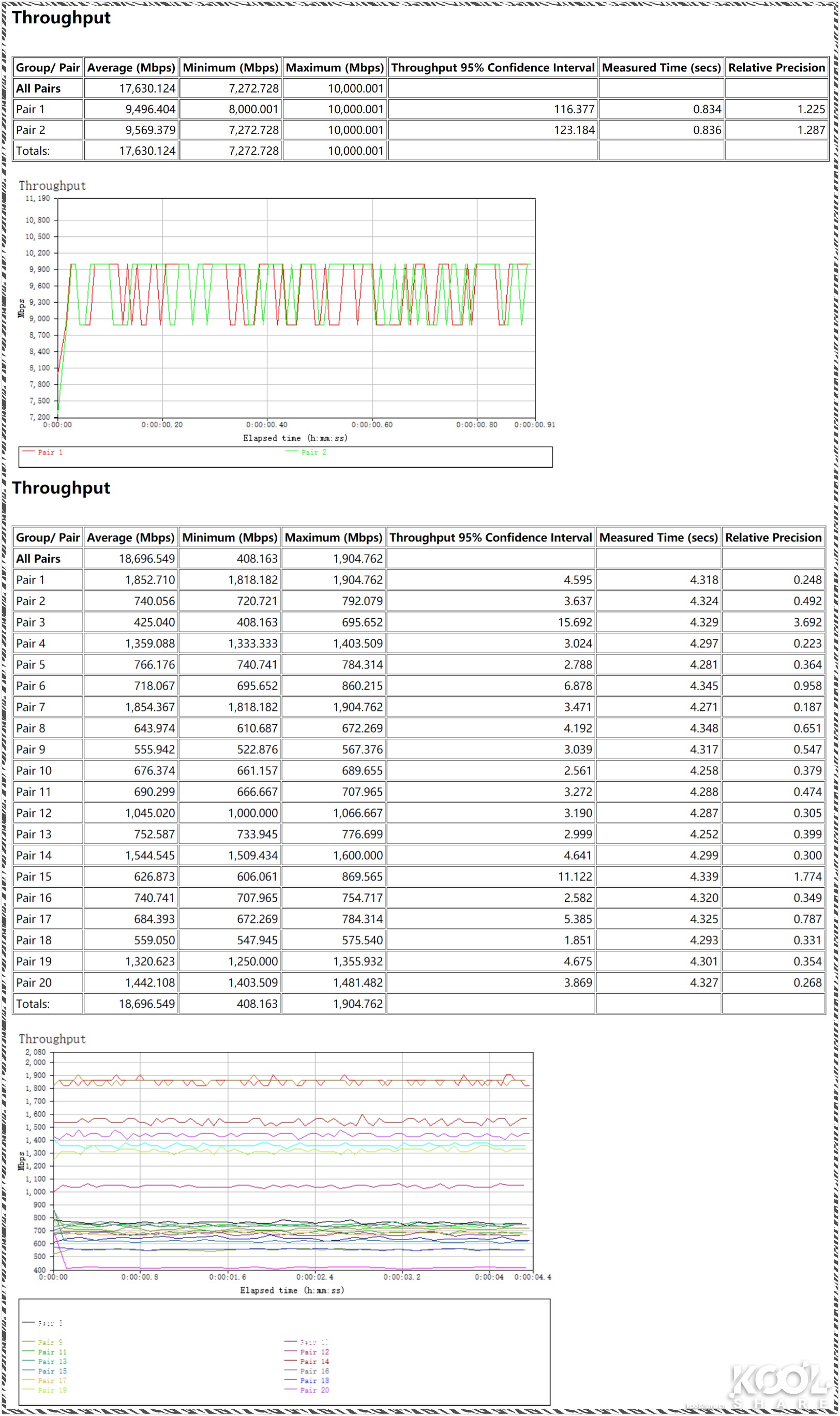 ubnt万兆交换机,万兆三层交换机推荐ubnt