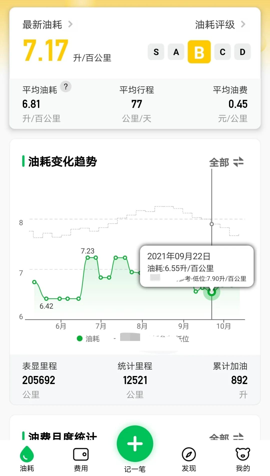 思域九代测评视频,20万公里的九代思域
