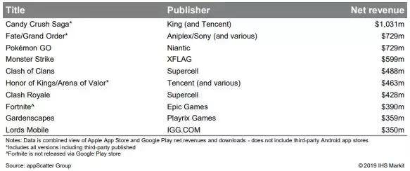 游戏——或将走在中国文化出海的最前面