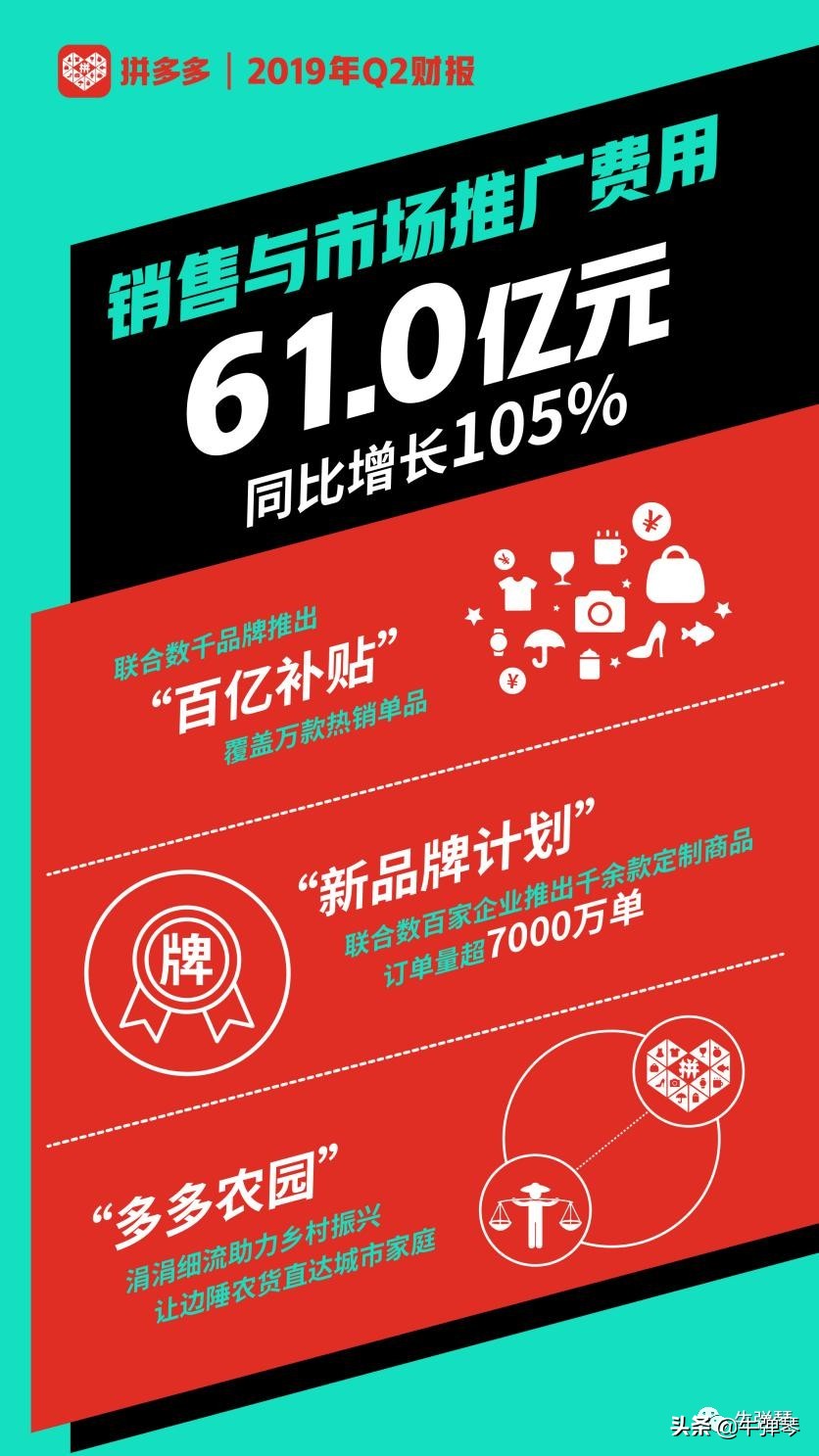 不要小看拼多多,拼多多大店就要有大店的格局