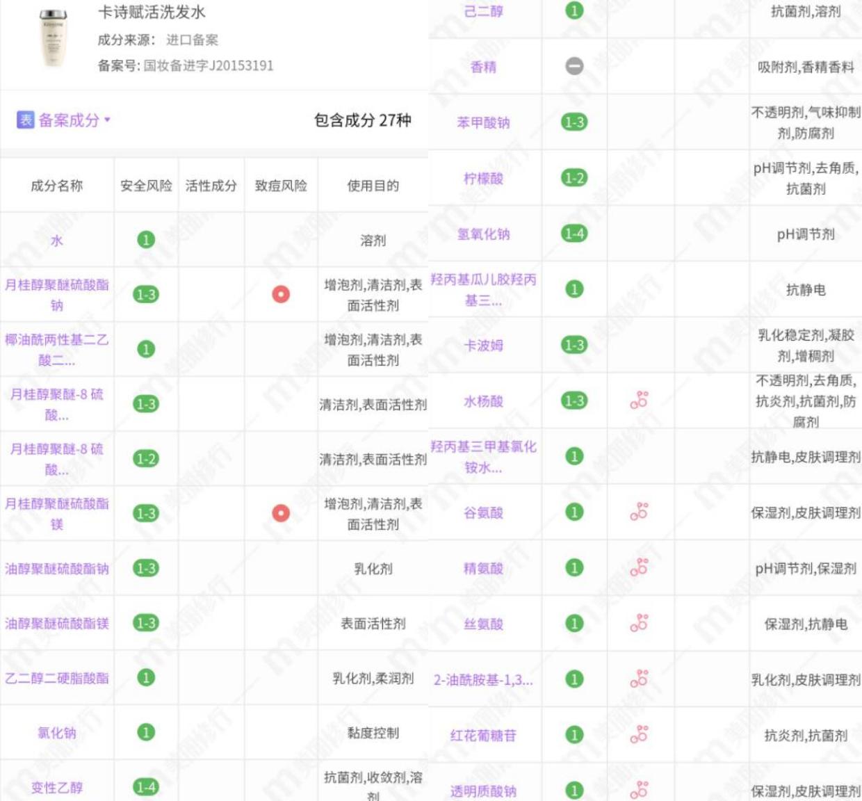 卡诗黑钻洗发水是什么颜色的质地,卡诗黑钻钥源和凝时洗发水的区别