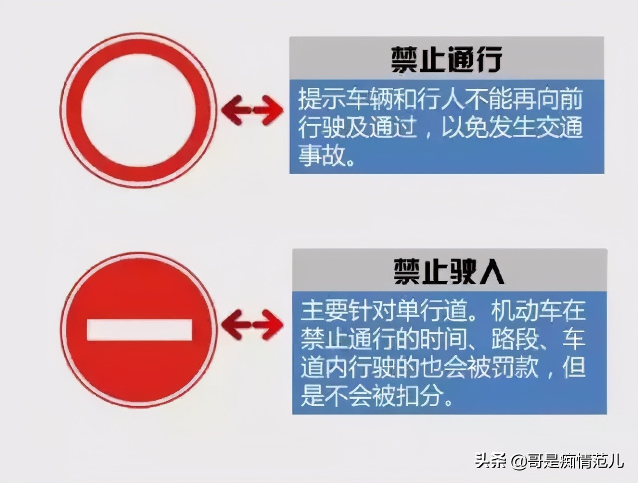 科四道路交通标志和标线,科三容易混淆交通标志