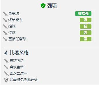 沙拉维在申花的所有进球,沙拉维在申花踢了几次