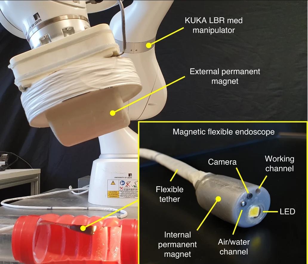 无痛电子结肠镜,结肠镜检查仪器