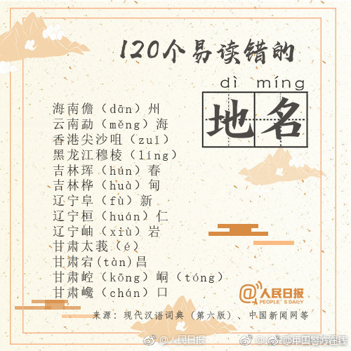 一读就错这些河北地名能读对几个,100个一读就错的地名